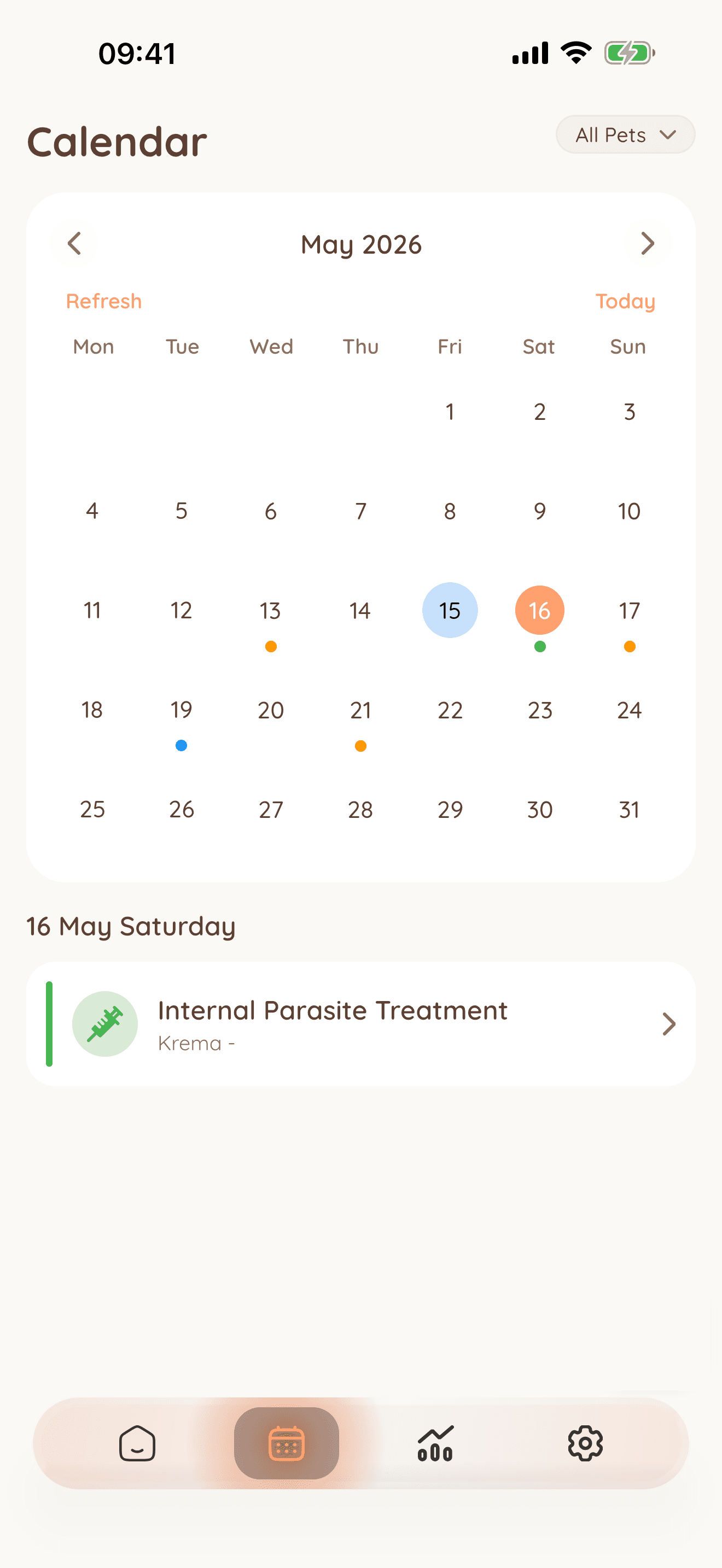 Your complete vet visit history
